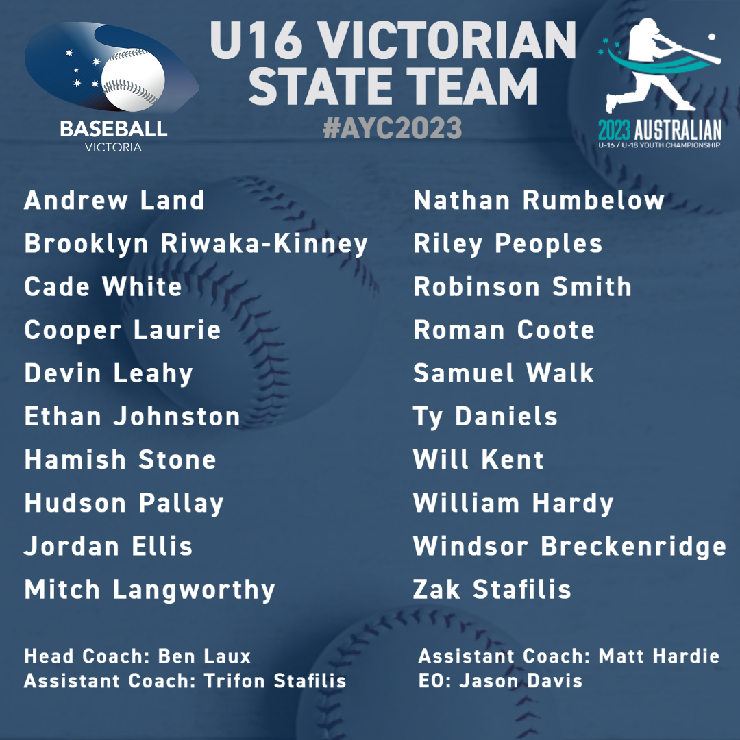 Baseball Victoria Announces State Teams For AYC2023 Baseball Victoria